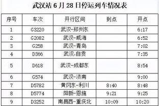 杜兰特：我很生气 因为我们浪费了努尔基奇的出色发挥